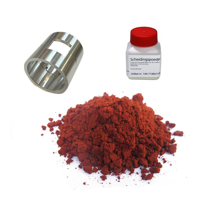 Gereedschapsset READY TO CAST